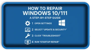How to Repair Windows 10/11: A Step-by-Step Guide