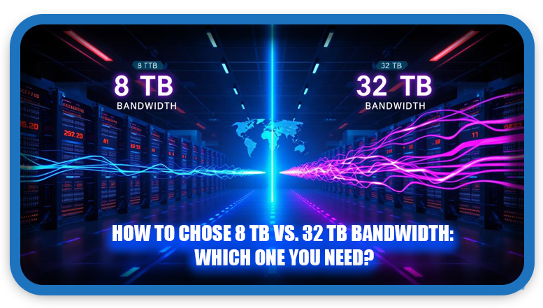 Choose the Right Bandwidth for Your Website