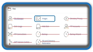 How To Use cPanel Images