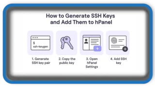 How to generate SSH keys and add them to hPanel