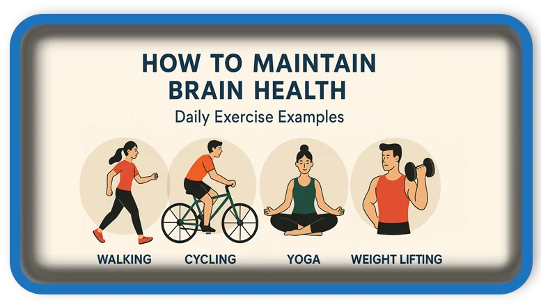 How to maintain Brain Health Daily