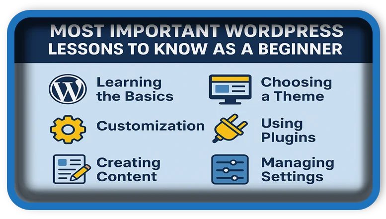 Most Important WordPress Lessons to Know as a Beginner