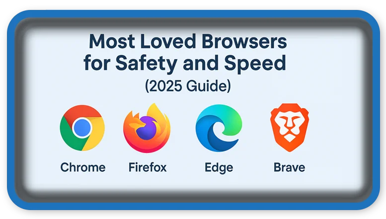 Top Browsers for Privacy, Speed, and Security