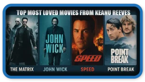 Top Most Loved Movies From Keanu Reeves