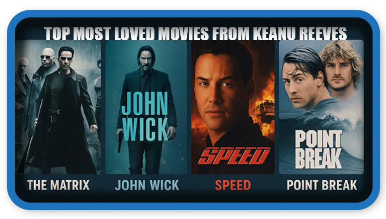 Top Most Loved Movies From Keanu Reeves