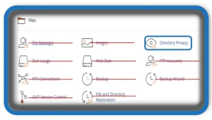 cPanel Directory Privacy How to Secure Your Website Folders