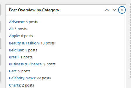 Post Overview Best WordPress Dashboard Widget Example for Editors Screenshot