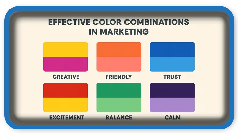 Color Combinations in Marketing