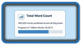 How To Set New Goal with Word Count Widget in WordPress