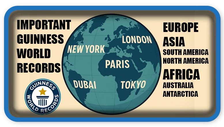 Most Important Guinness World Records