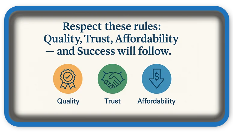 Rules That Lead to Success