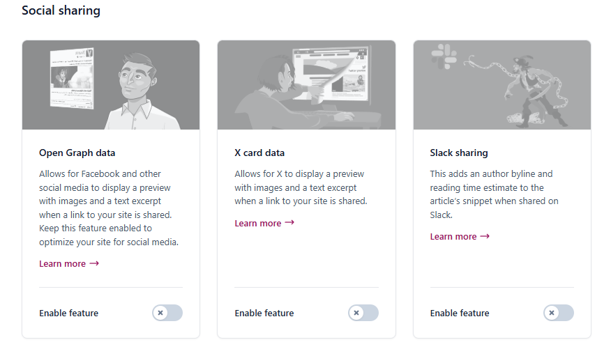 Yoast SEO for Open Graph