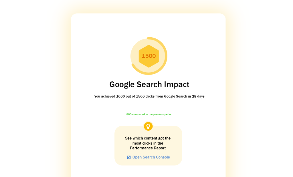 Google Search Impact: What Do X Clicks Really Mean