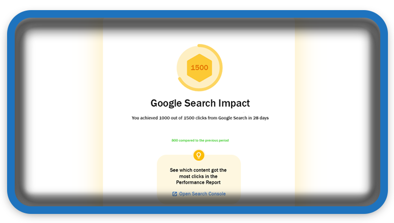 Google Search Impact: What Do X Clicks Really Mean
