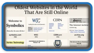 Oldest Websites in the World That Are Still Online