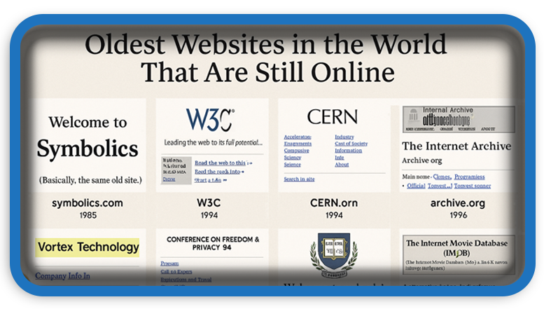 Oldest Websites in the World That Are Still Online