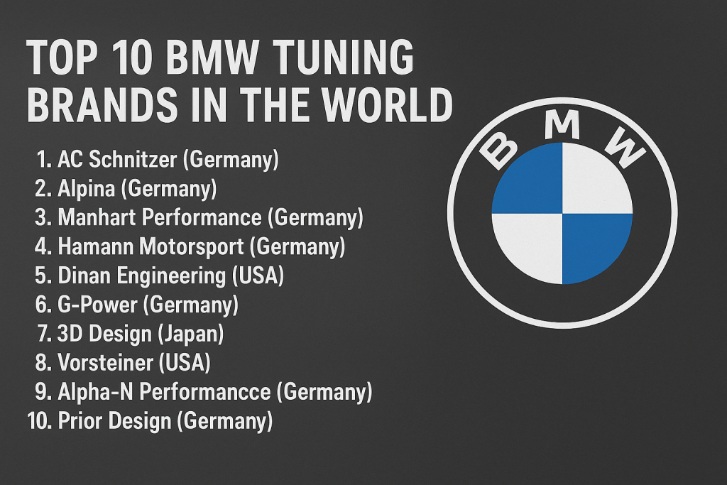 Top 10 BMW Tuning Brands in the World