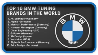Top 10 BMW Tuning Brands in the World