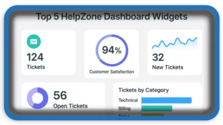 Top 5 HelpZone Dashboard Widgets Creation