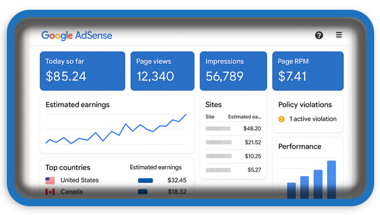Google AdSense Dashboard Explained for Understanding Tools