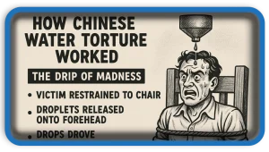 How Chinese Water Torture Worked The Drip of Madness