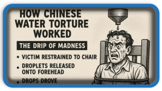 How Chinese Water Torture Worked The Drip of Madness
