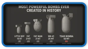 Top 10 Most Powerful Bombs Ever Created in History