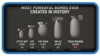 Top 10 Most Powerful Bombs Ever Created in History