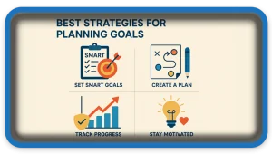 Best Strategies for Planning Goals