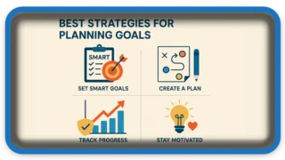 Best Strategies for Planning Goals