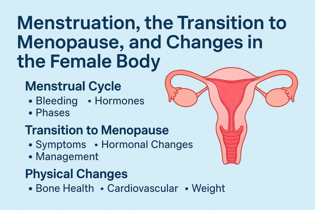 Transition to Menopause, and the Changes in the Female Body