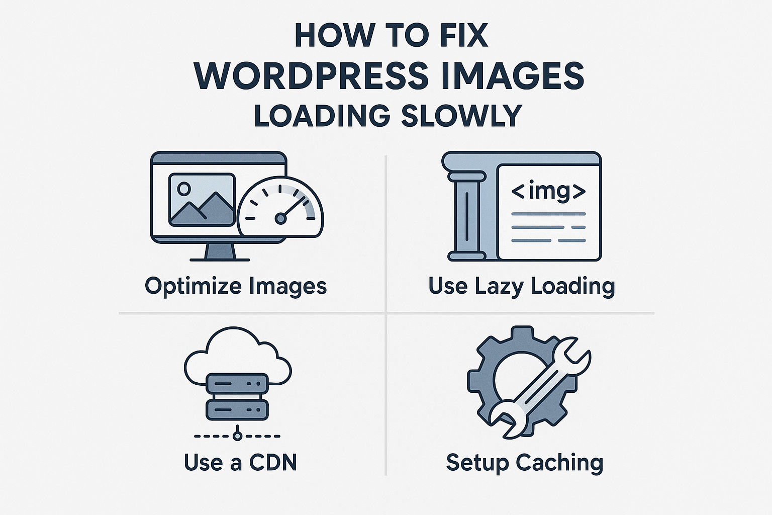 How to Fix WordPress Images Loading Slowly