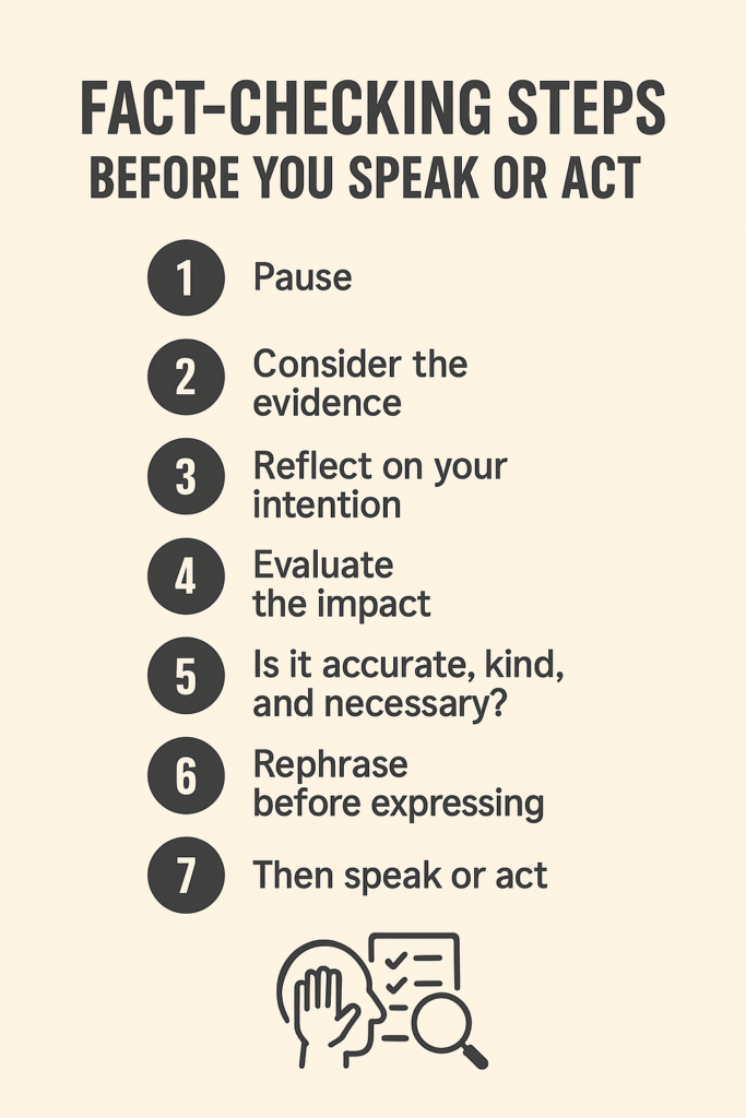 How to Check Facts Before You Speak or Act