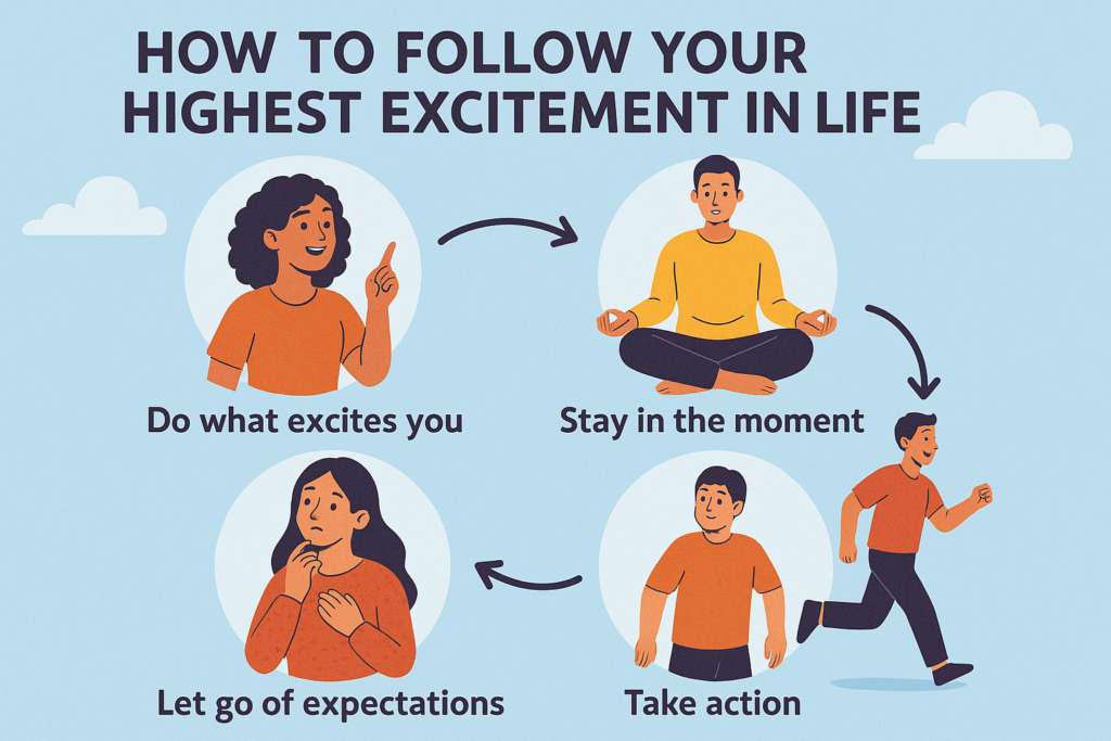 Can following excitement help me make more money