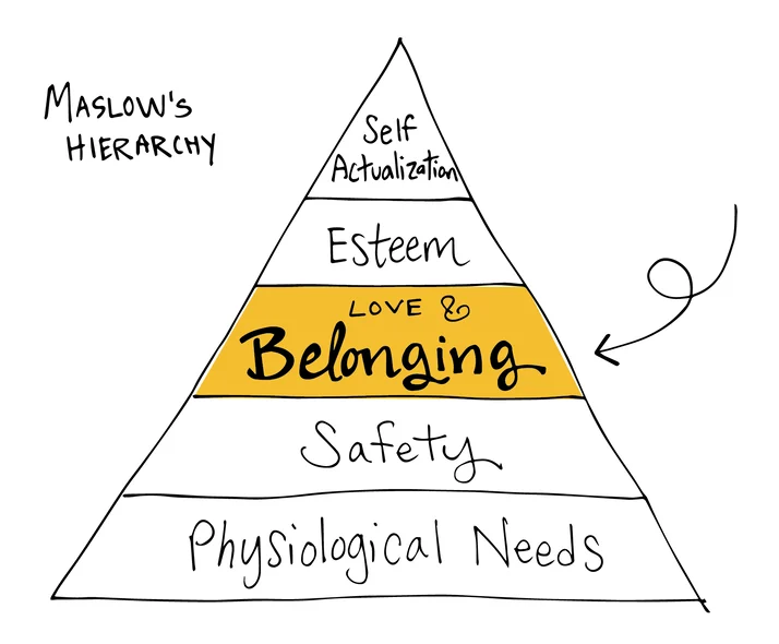 how-to-recognize-psychological-control
