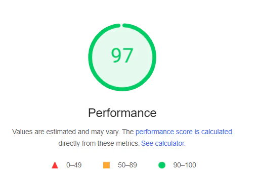 How We Achieved a 97 PageSpeed Score on WordPress