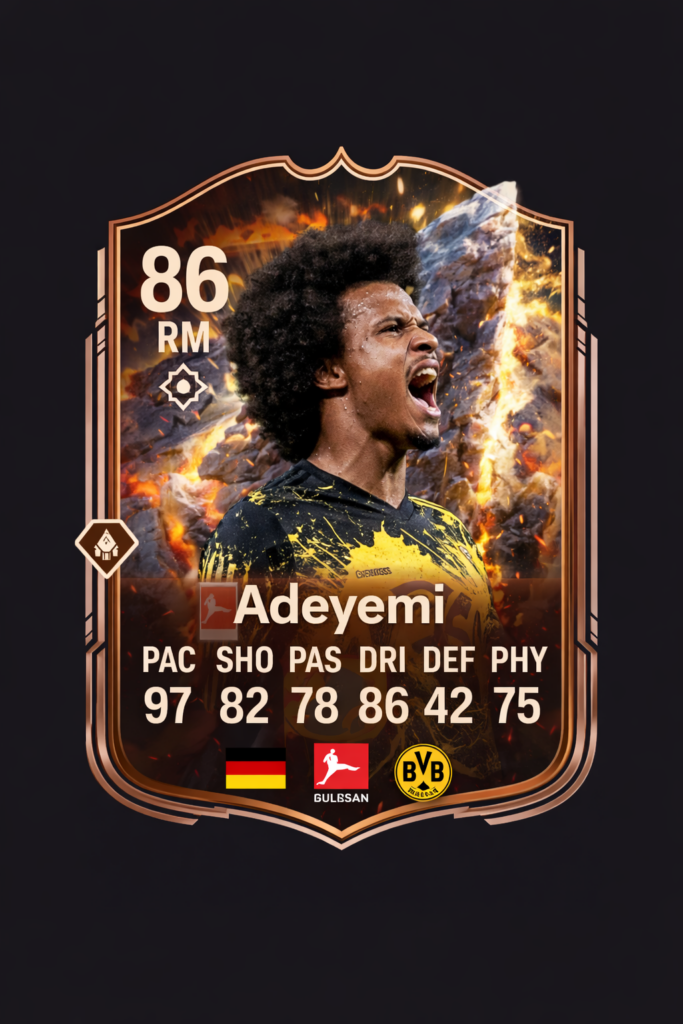Karim Adeyemi